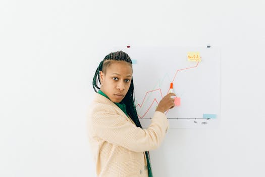 Maximize Business Growth: How to Optimize Your Website's Contact Page